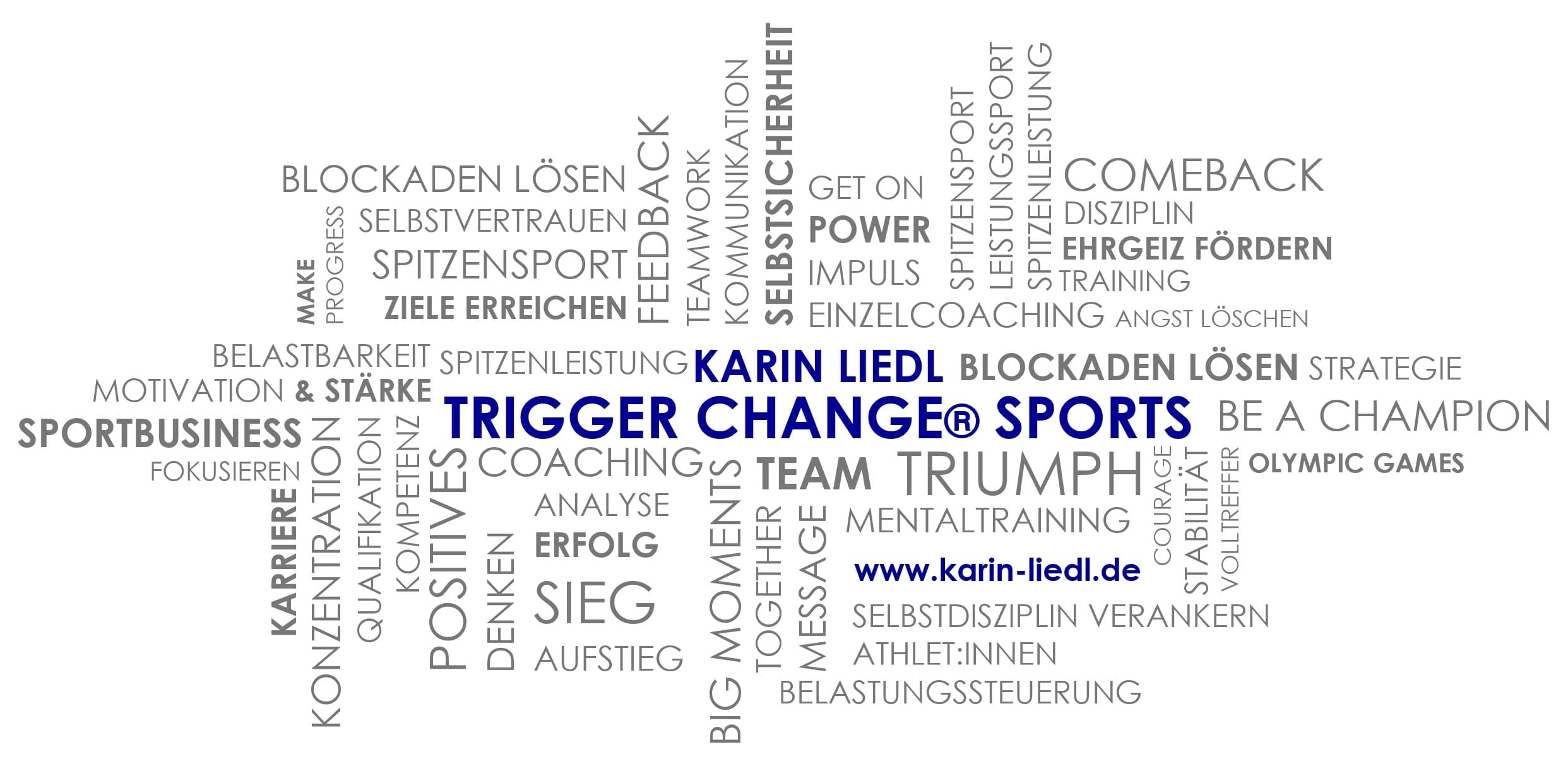 WORDCLOUD min WORDCLOUD min